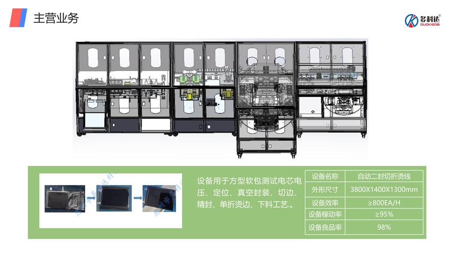 惠州市工业自动化整体解决方案设备三维视频(图3)